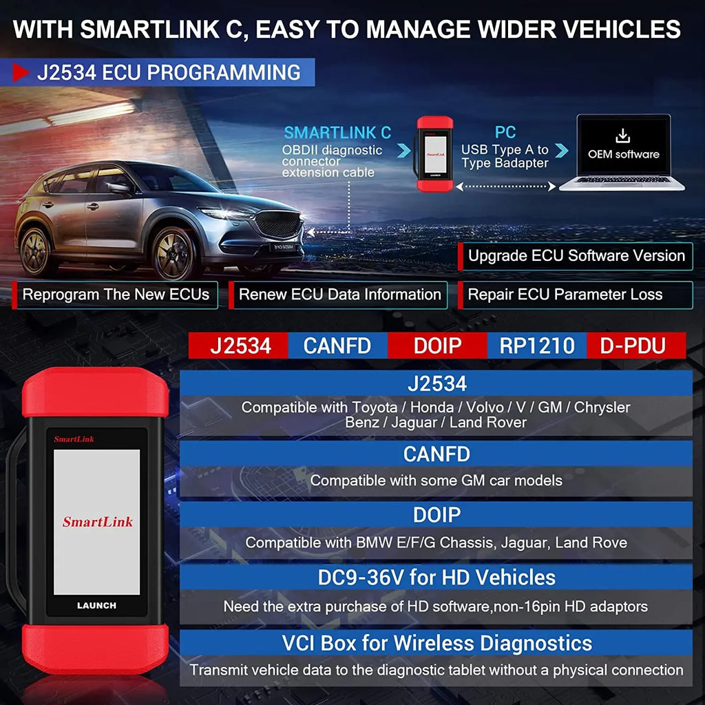 2023  X431 Pad7 Vii Vll X-431 Pad 7 2 Full System Computer For Car Diagnostics External Module Ecu Programming Scanner
