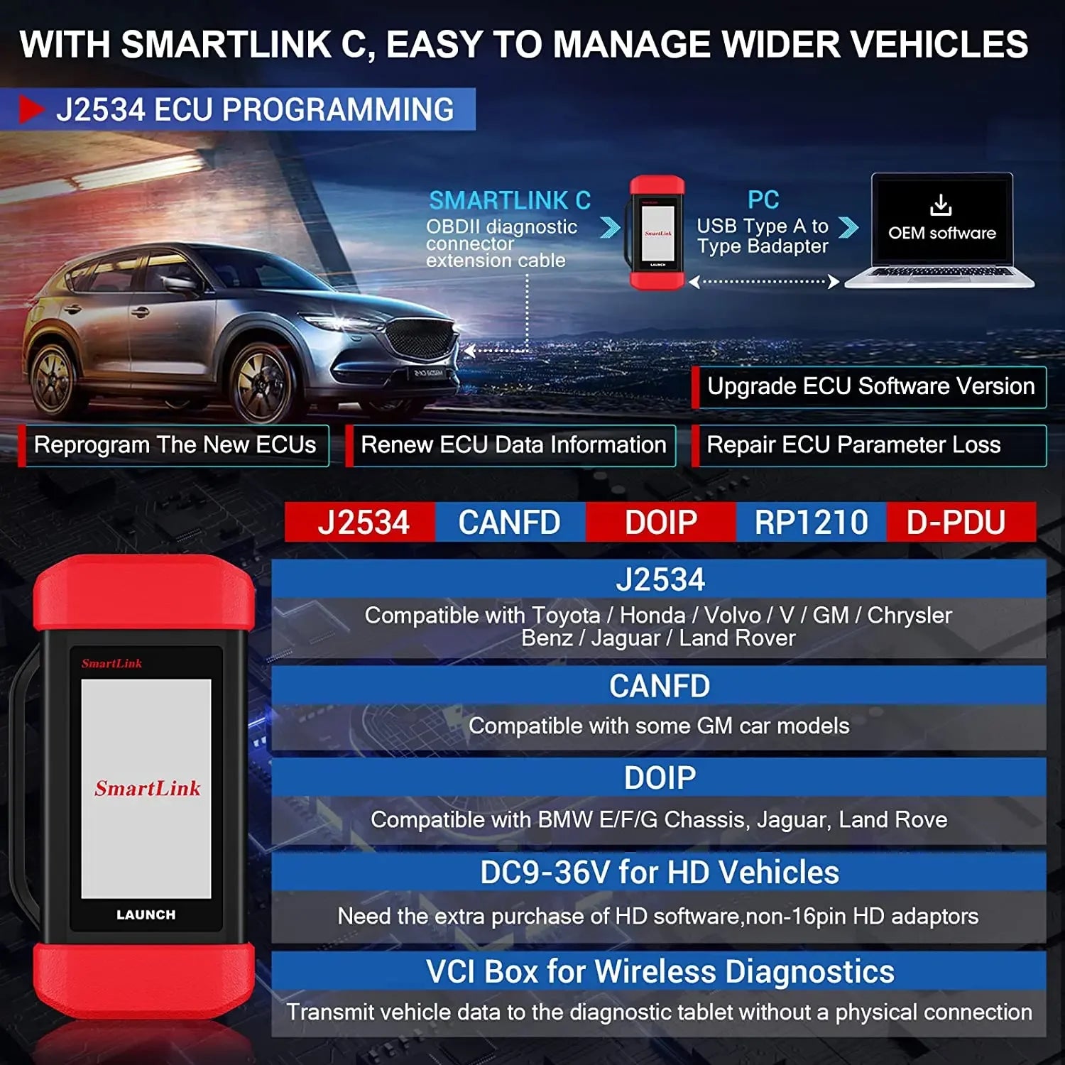 2023  X431 Pad7 Vii Vll X-431 Pad 7 2 Full System Computer For Car Diagnostics External Module Ecu Programming Scanner
