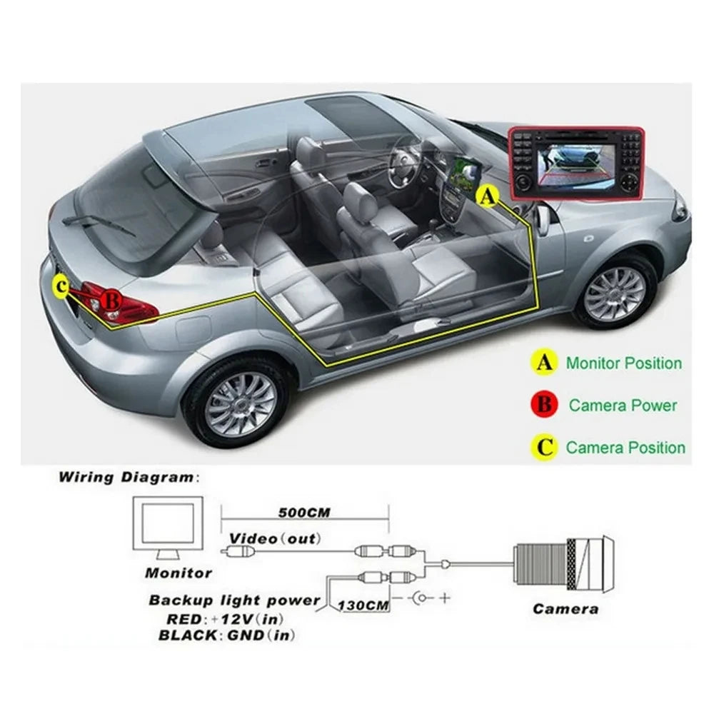 4.3 Inch Car Rearview Mirror HD Video Auto Parking Monitor Night Vision Rear View Camera TFT LCD Reversing Priority